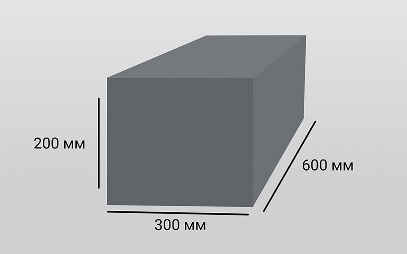 газобетон и пескобок