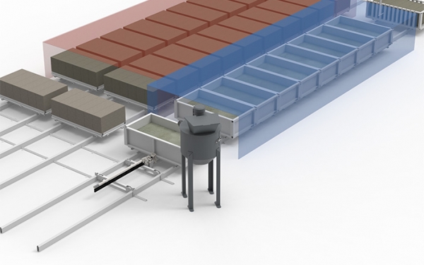Конвейерные мини